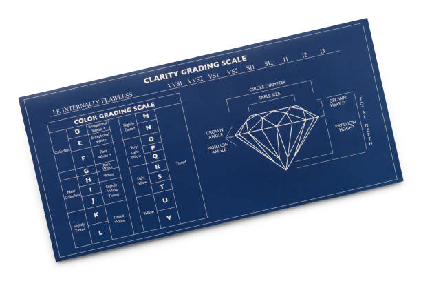 Unlocking the Secrets of Diamond Certification THEDIAMONDSTORE