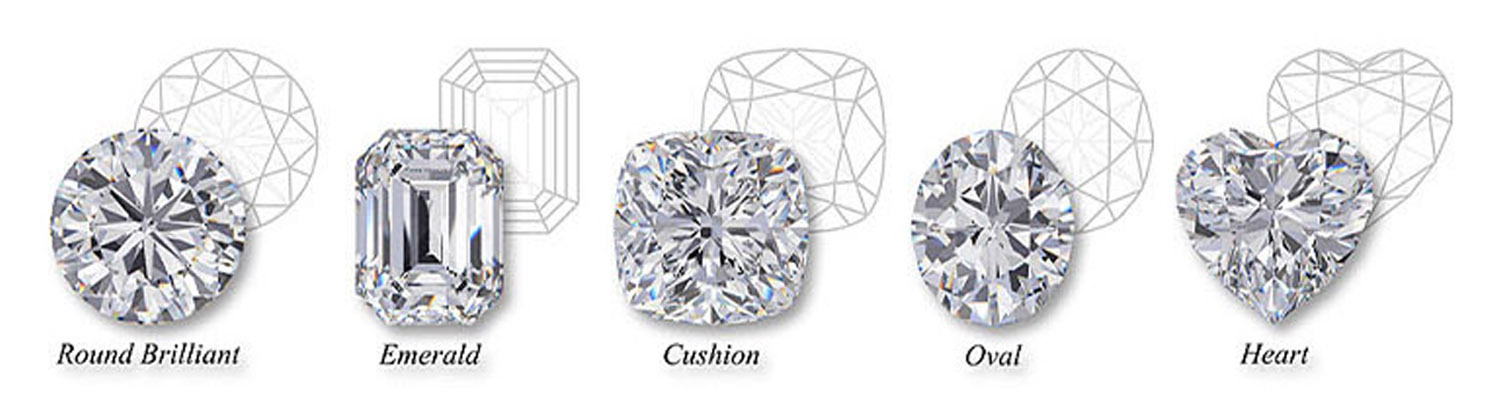pictures and illustrations of diamond shapes, round brilliant, emerald, cushion, oval, heart